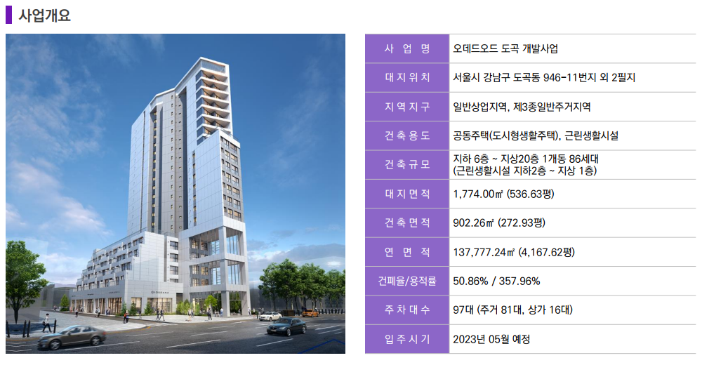 이미지명