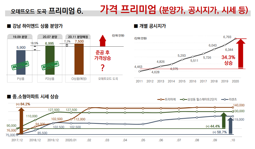 이미지명